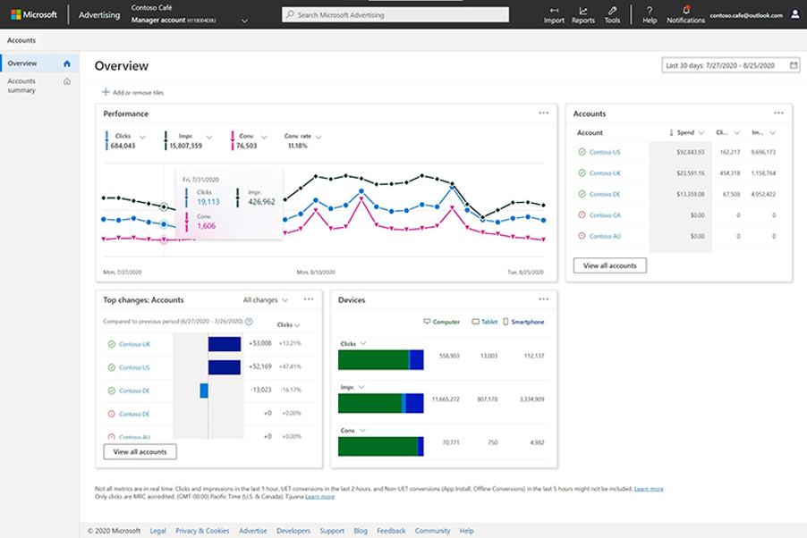 Microsoft advertising nieuws ontwerp
