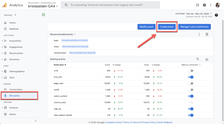 Gebeurtenis aanmaken google analytics